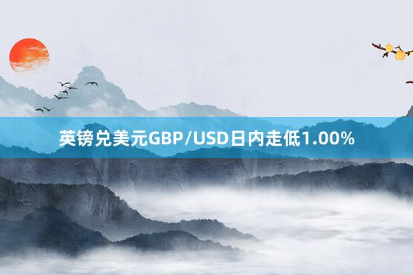 英镑兑美元GBP/USD日内走低1.00%