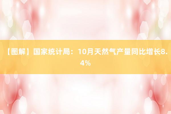 【图解】国家统计局：10月天然气产量同比增长8.4%